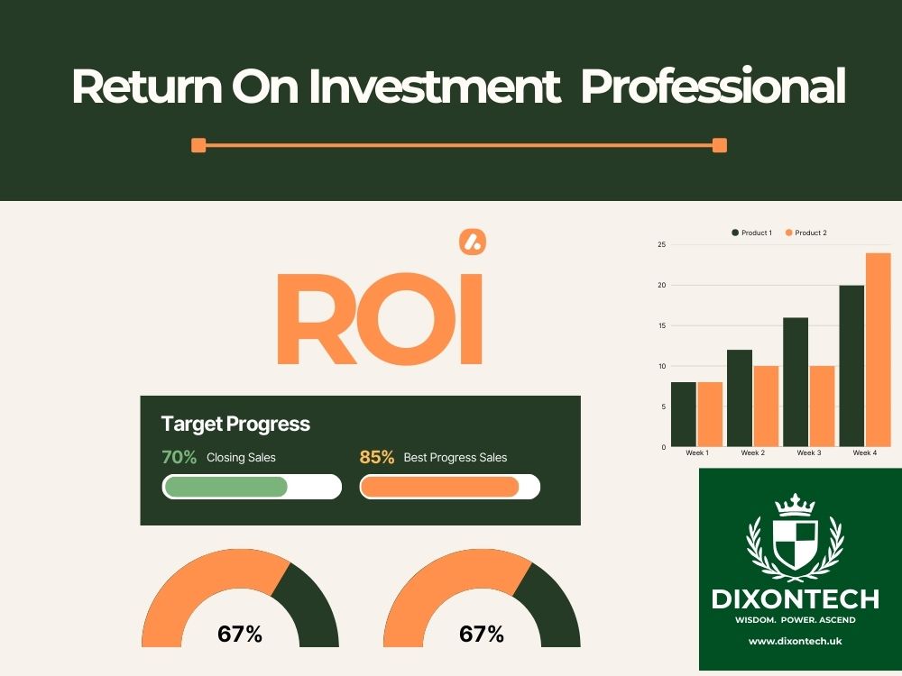 Return On Investment (ROI) Professional
